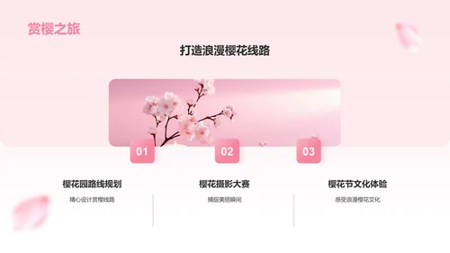 粉色小清新樱花季通用活动策划安排PPT模板
