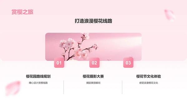 粉色小清新樱花季通用活动策划安排PPT模板