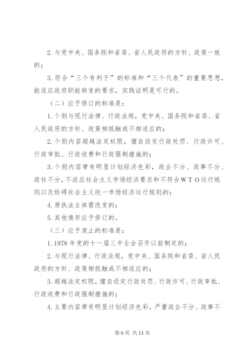 XX市在全省率先建立规范性文件即时清理工作制度.docx