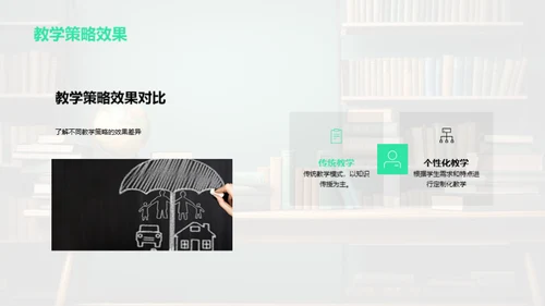 高三教学质量优化