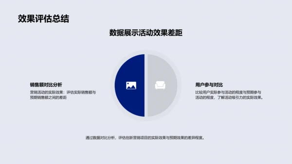 季度营销总结报告PPT模板