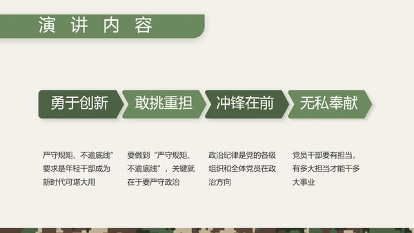 迷彩风八一部队士兵工作总结PPT