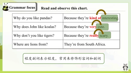 Unit 5 Why do you like pandas? 单元复习课件（人教新目标七年级下册）