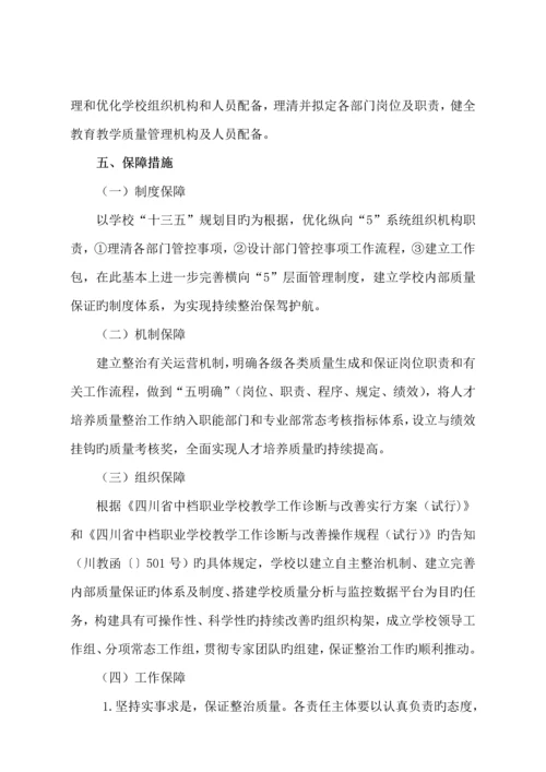 教学工作诊断与改进新版制度建设与运行专题方案.docx