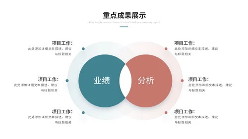 几何简约工作总结工作汇报述职报告ppt模板