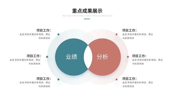 几何简约工作总结工作汇报述职报告ppt模板