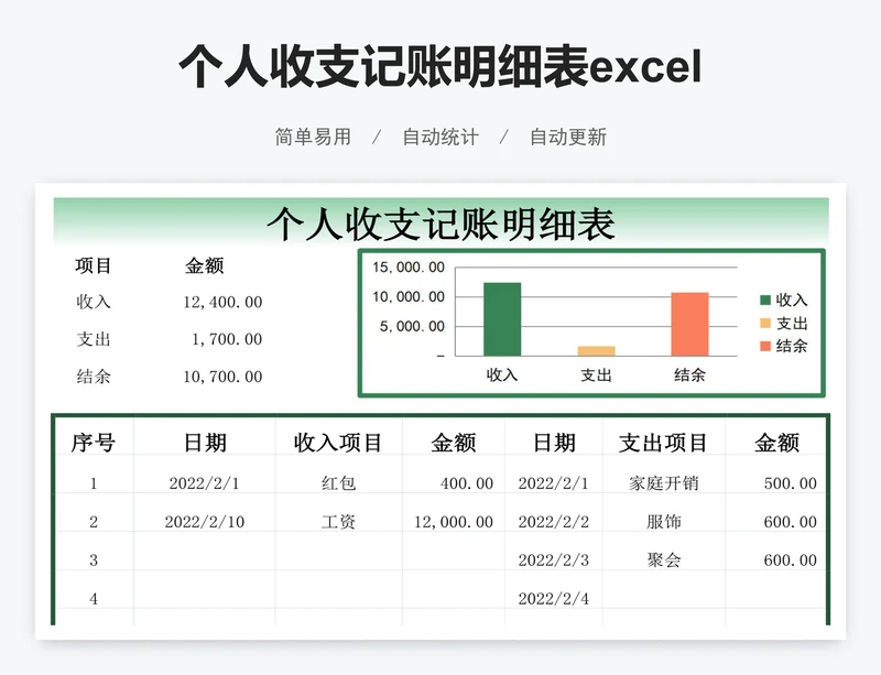 个人收支记账明细表excel表格模板