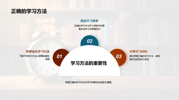 高一学霸养成计划