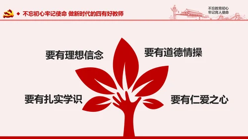 不忘教育初心牢记育人使命学校党员教师微党课PPT