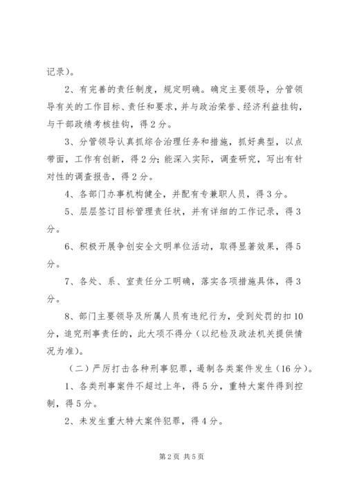 综治考评方案[小编推荐] (4).docx