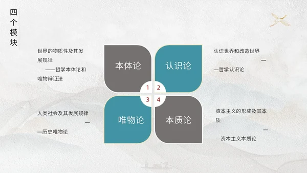 灰色鎏金中国风大气马克思主义基本理论概述动态ppt思政课