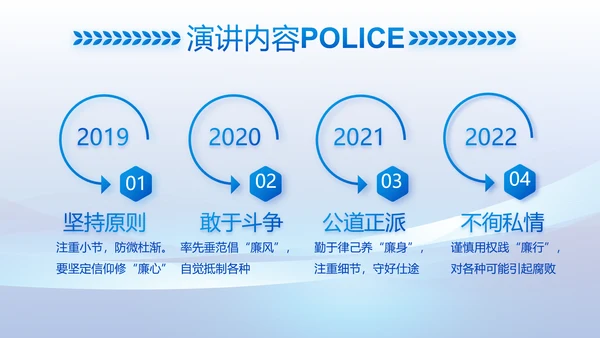 蓝色大气公安警察工作总结计划PPT