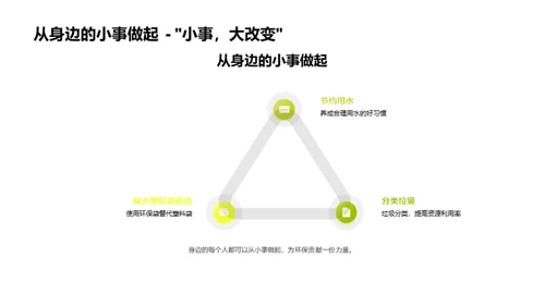 生态保护：我们的行动