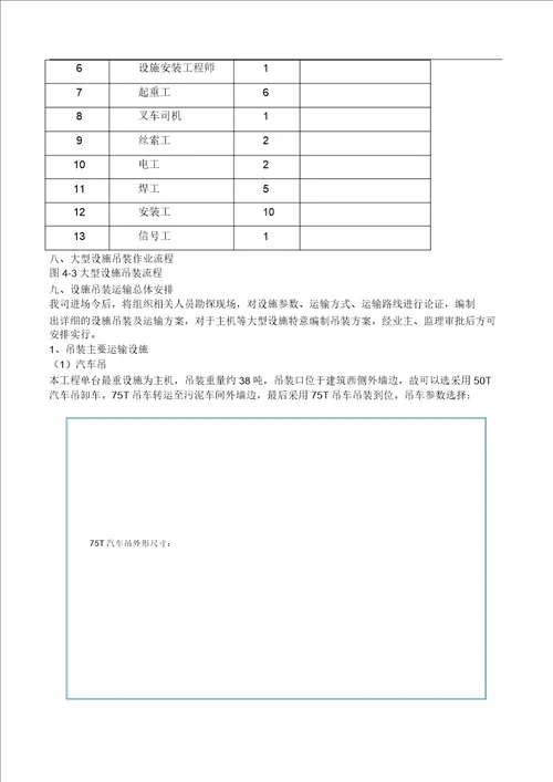 设备运输吊装施工方案