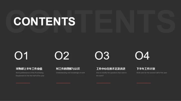深色简约商务采购部年终总结汇报PPT案例
