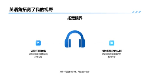 英语角学习分享