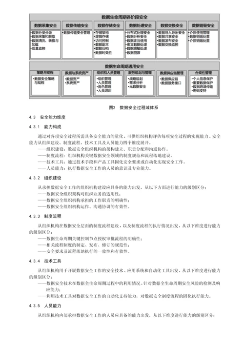 数据安全成熟度标准优质资料.docx