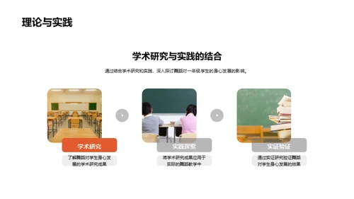 舞蹈养成：一年级启蒙