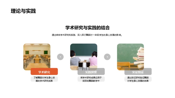 舞蹈养成：一年级启蒙