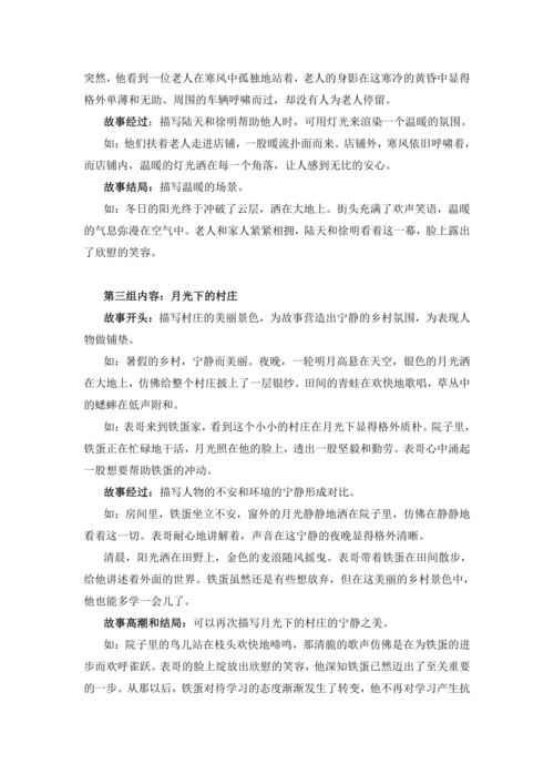 统编版-2024-2025学年语文六年级上册第四单元习作  笔尖流淌的故事-（讲义）