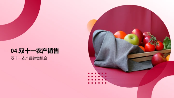 双十一 农产品新机遇