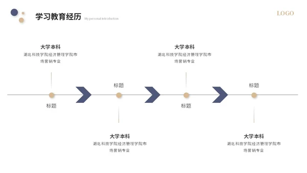 简约个人自我介绍个人简历岗位竞聘ppt模板