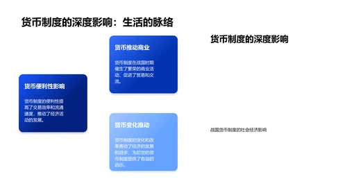 战国货币制度研究