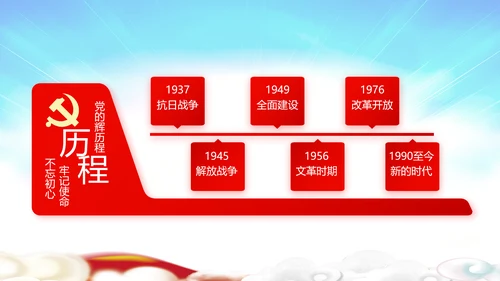 选举换届大会工作总结汇报计划PPT
