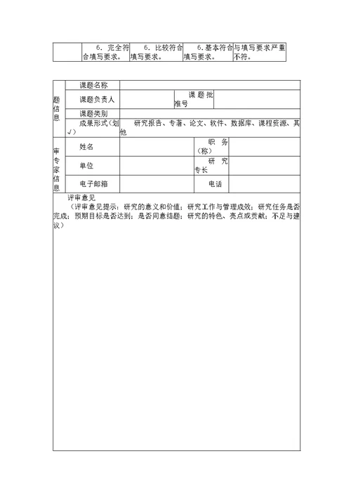 课题评审评分标准及课题意见表