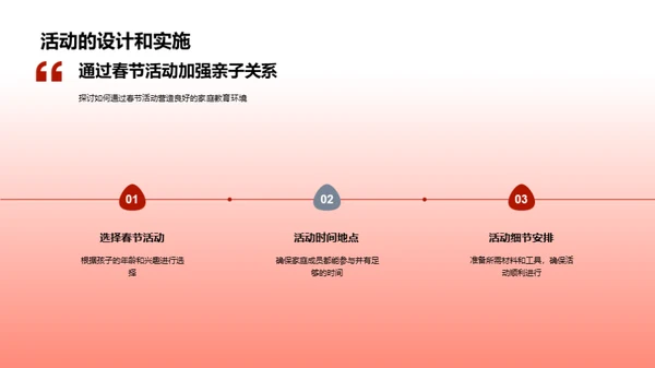 春节教育魅力探析