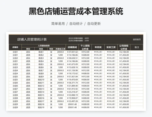 黑色店铺运营成本管理系统