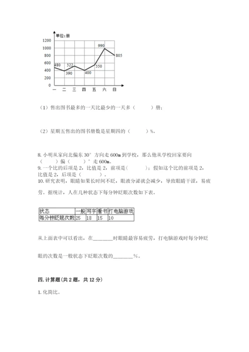 2022六年级上册数学期末考试试卷及答案（典优）.docx