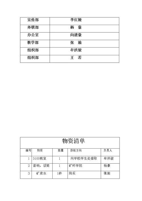 书画交流会专题策划书