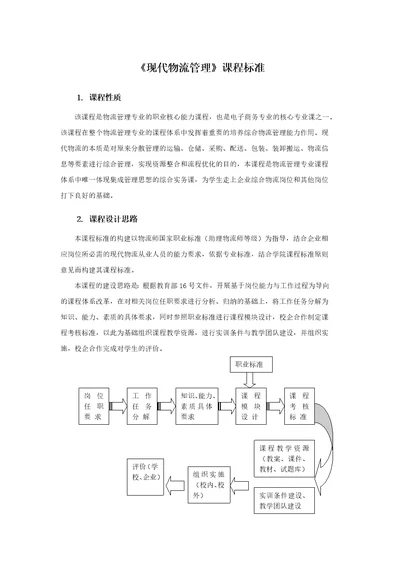 现代物流管理课程标准共8页