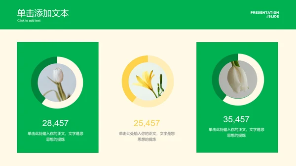 黄绿色清新风夏日通用总结汇报PPT演示模板