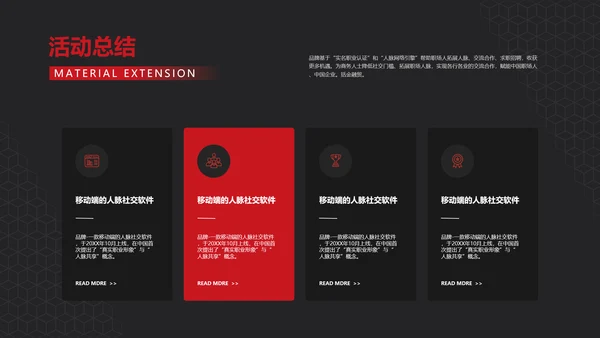 OK公司年会展望未来PPT模板