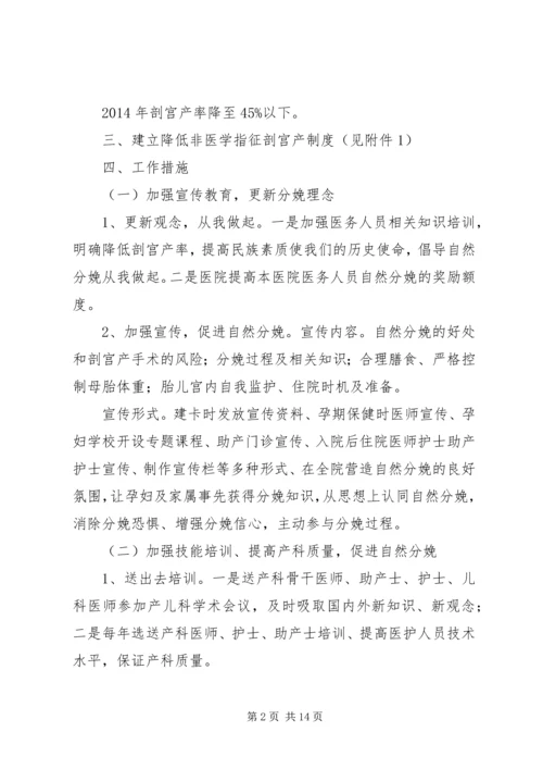 人民医院切实降低剖宫产率实施方案.docx