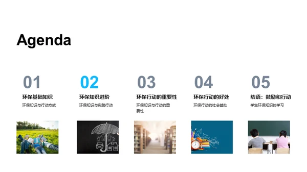 环保知识行动力