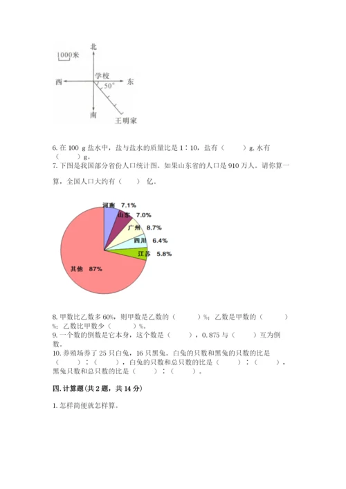 2022六年级上册数学期末测试卷（夺分金卷）.docx