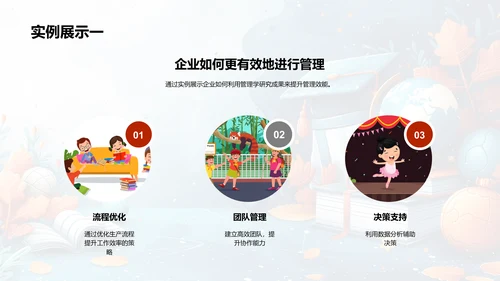 管理学研究与实践PPT模板