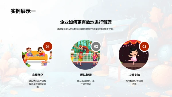管理学研究与实践PPT模板
