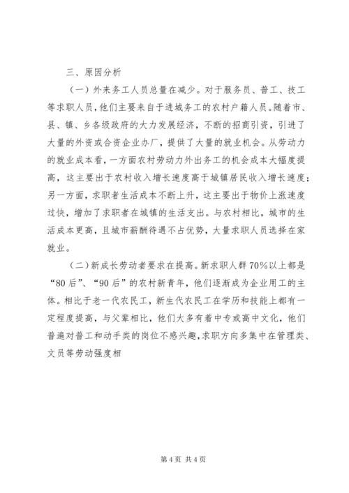 企业用工需求调查工作.docx