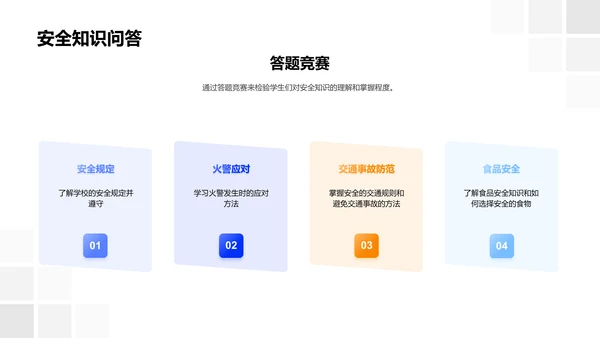 安全防护讲座PPT模板