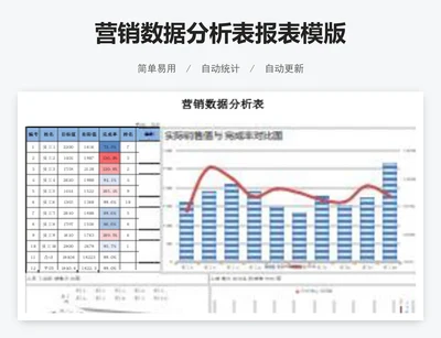 营销数据分析表报表模版