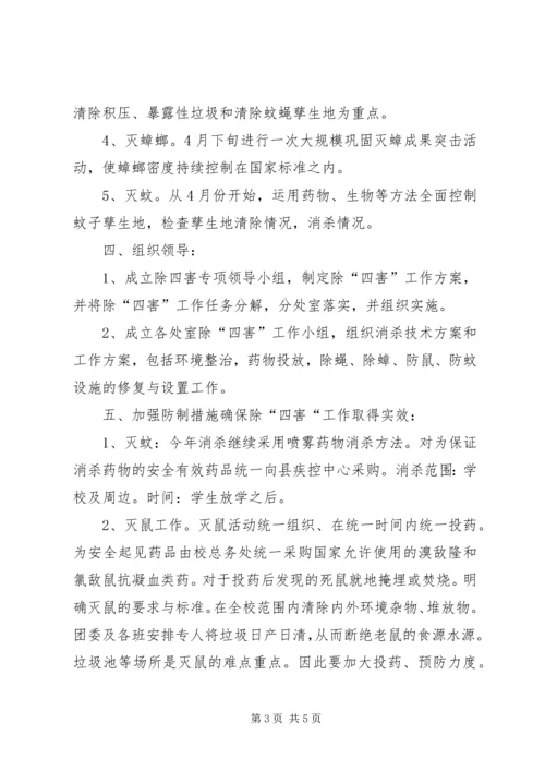 海坪小学除四害工作计划.docx