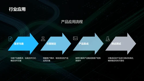 蓝色创意炫酷创新科技拓展未来PPT模板