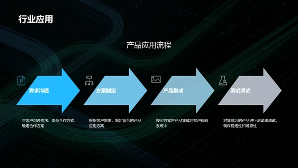蓝色创意炫酷创新科技拓展未来PPT模板