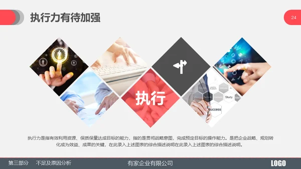某产品市场部年度工作总结通用PPT模板