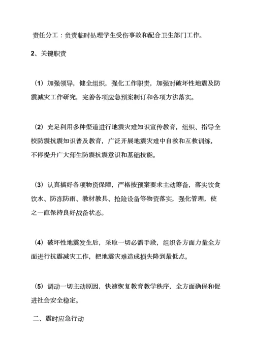 学校作文之校园地震应急专项预案.docx