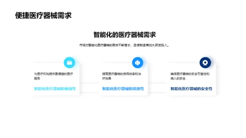 掌控未来：医疗器械新篇章